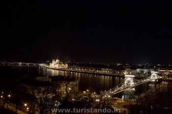 Conhecendo o lado Buda, em Budapeste